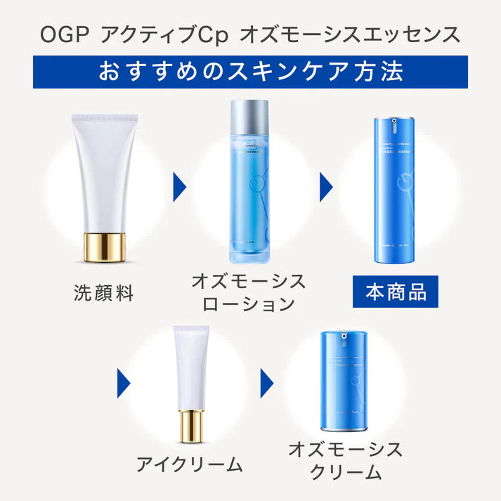 OGP 【アクティブCp　オズモーシスエッセンス】 コッパーペプチド 美容液