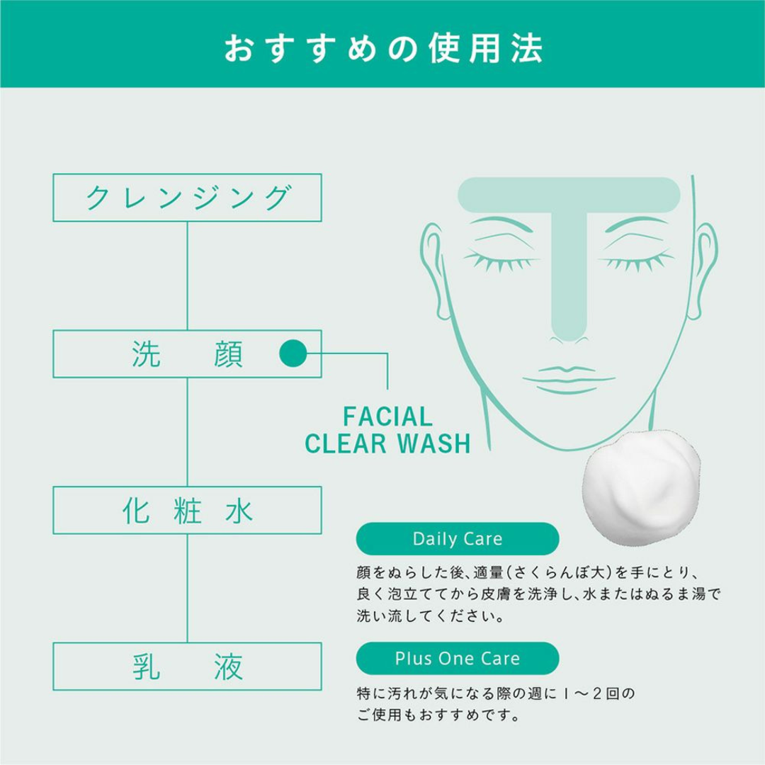 FACE FACE フェイシャルクリアウォッシュ（洗顔)