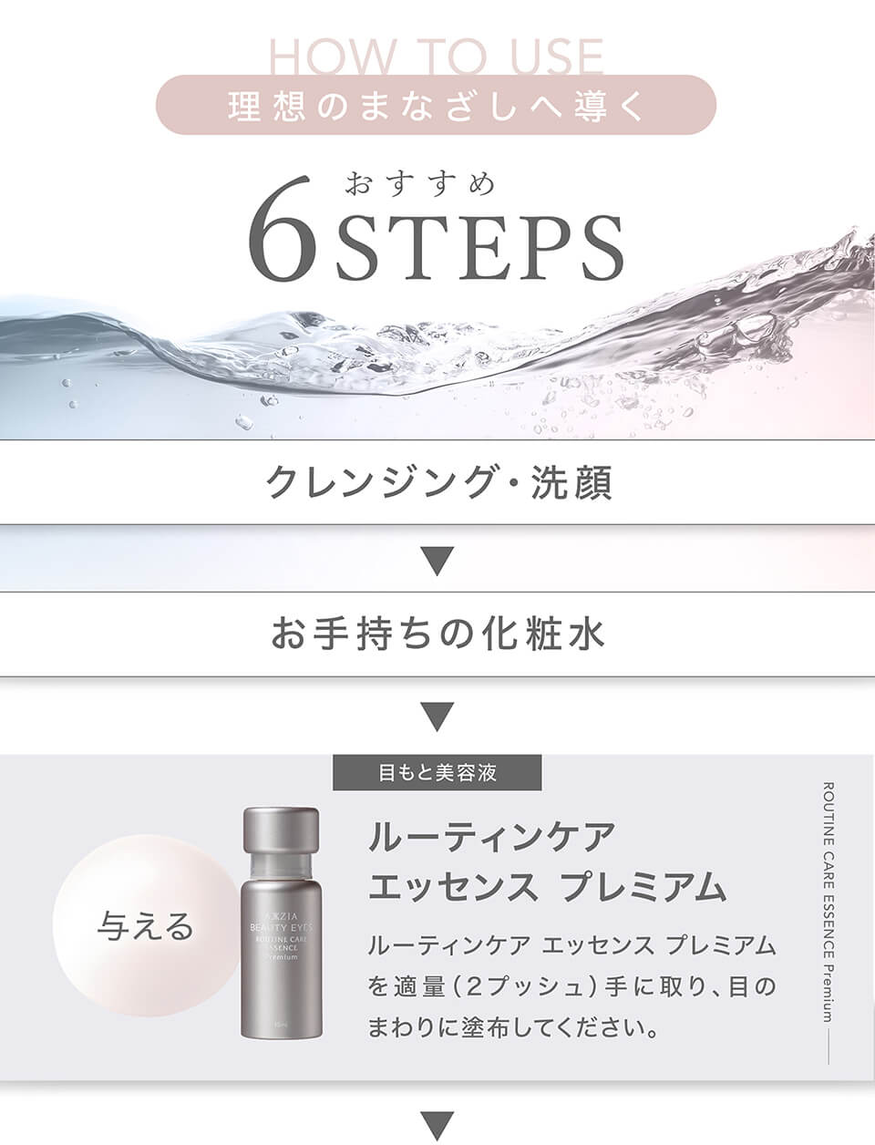 AXXZIA ューティーアイズ ルーティンケア エッセンス プレミアム 15mL