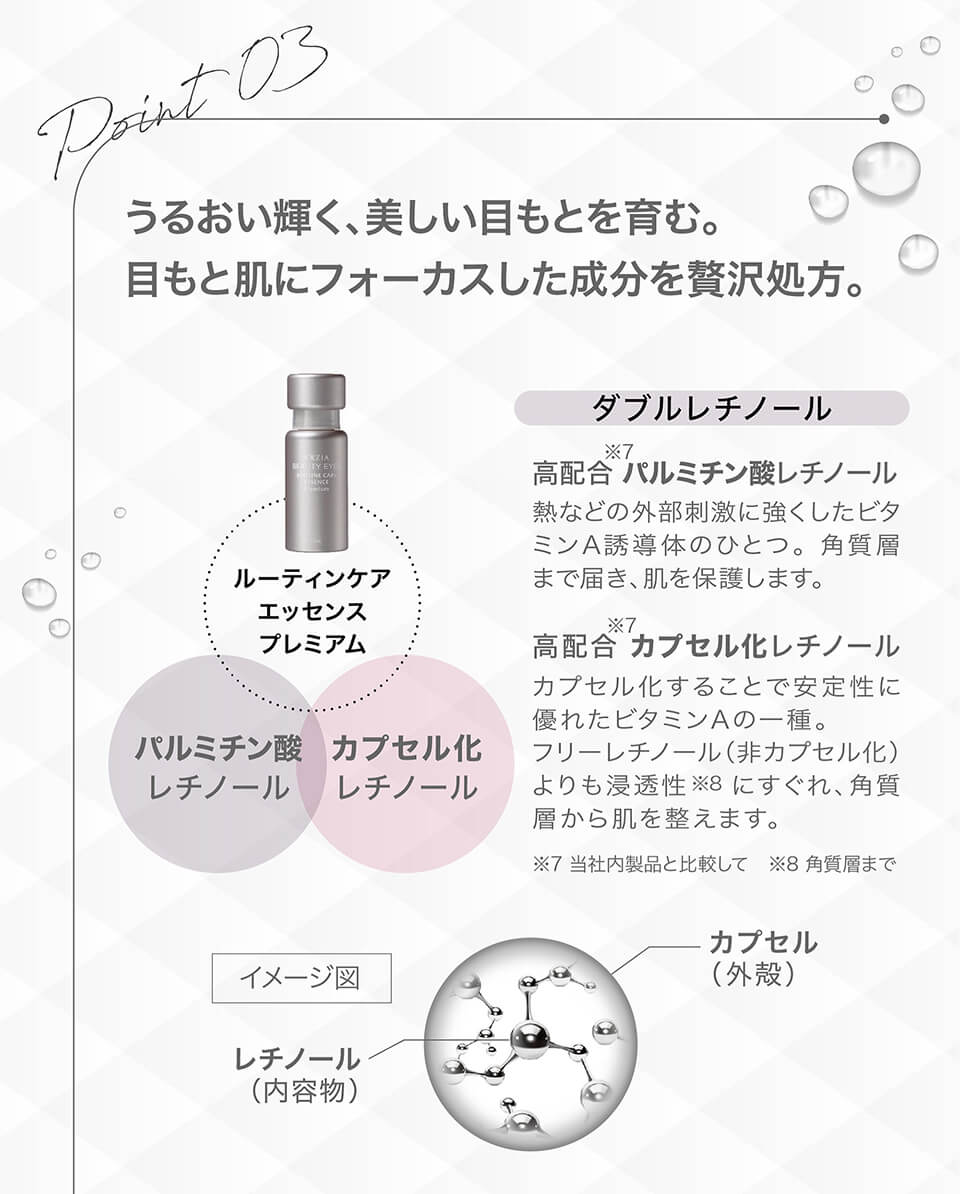 AXXZIA ューティーアイズ ルーティンケア エッセンス プレミアム 15mL