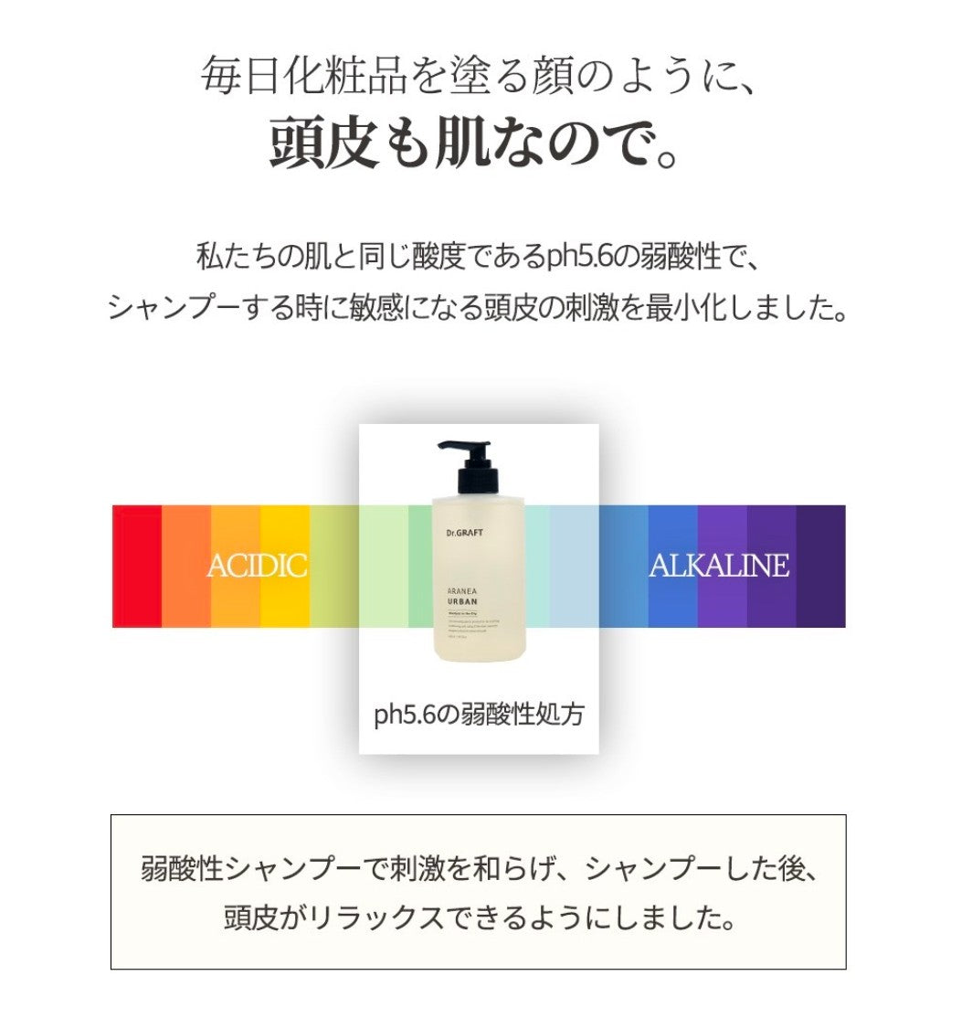 DR.GRAFT  Aranea Urban Shampoo